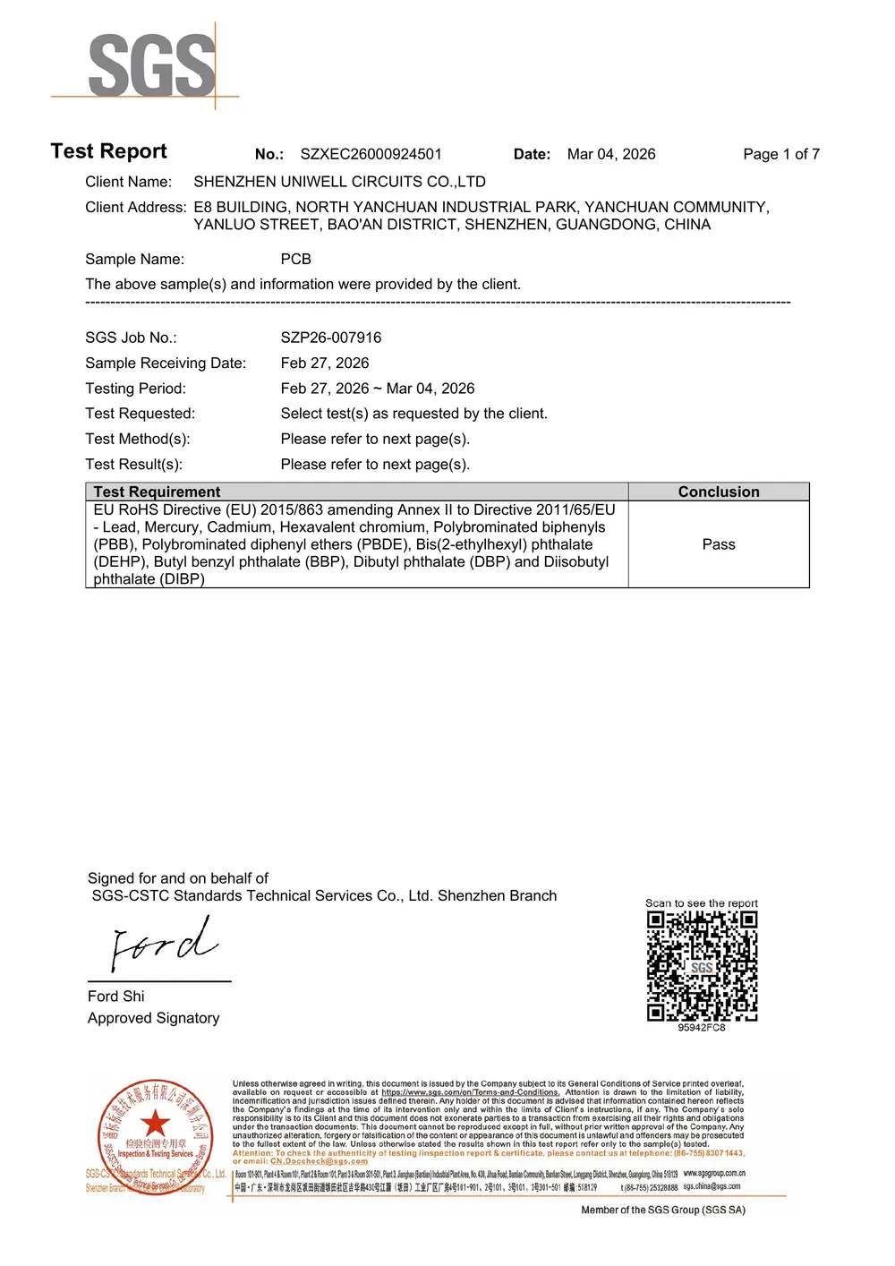 RoHS certificate — Shenzhen Uniwell